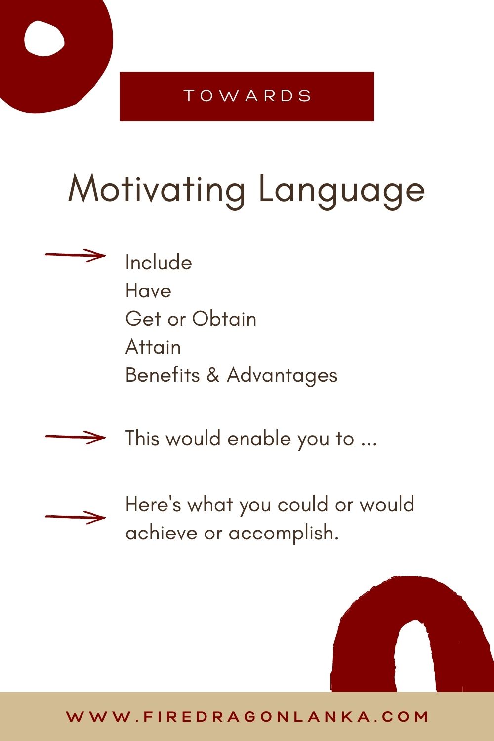 Leaders Need to Understand Motivation Direction